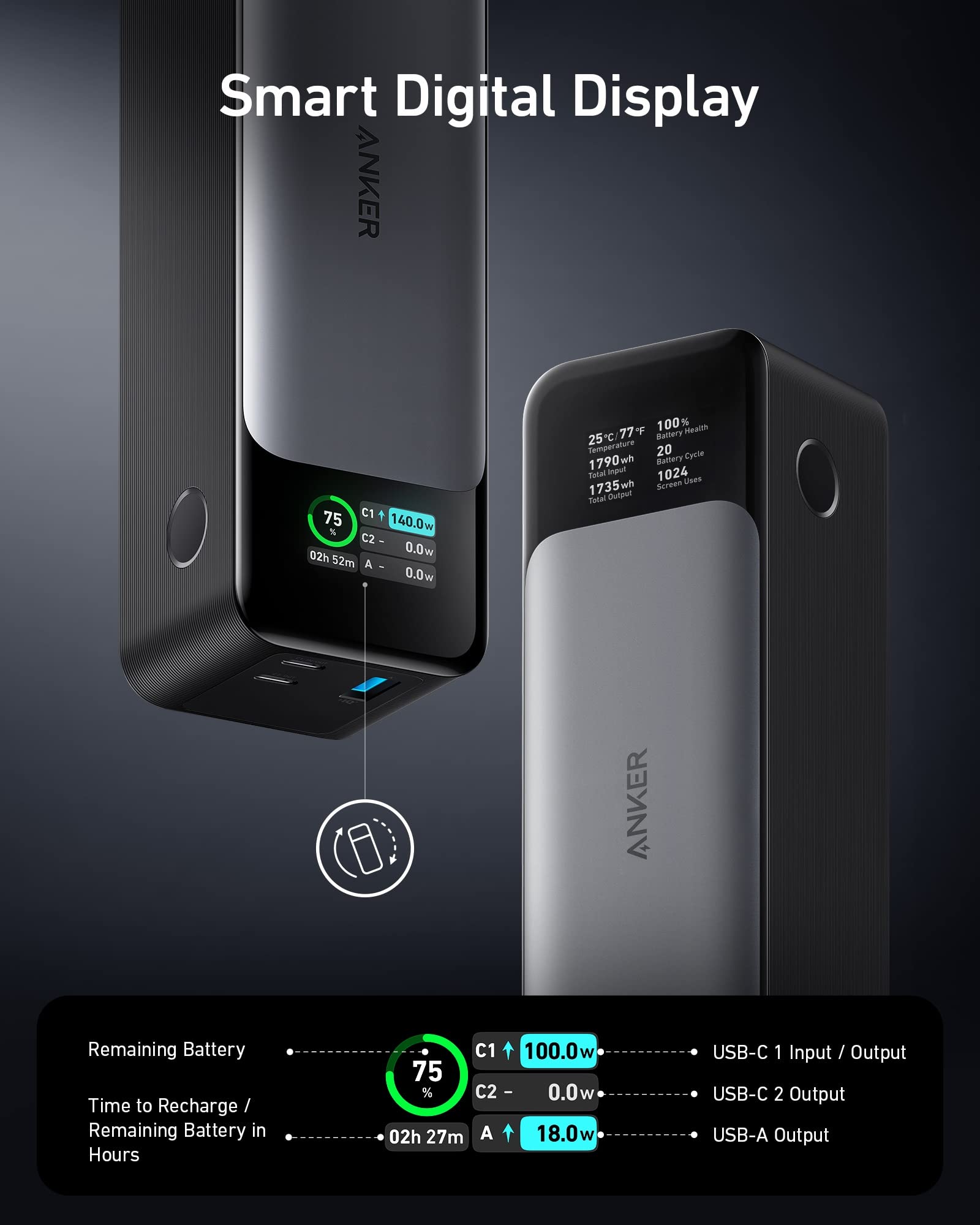 Anker Power Bank, 24,000mAh 3-Port Portable Charger with 140W Output, 737 (PowerCore 24K), Smart Digital Display, Compatible with iPhone 15/14/13 Series, Samsung, Dell, AirPods, and More