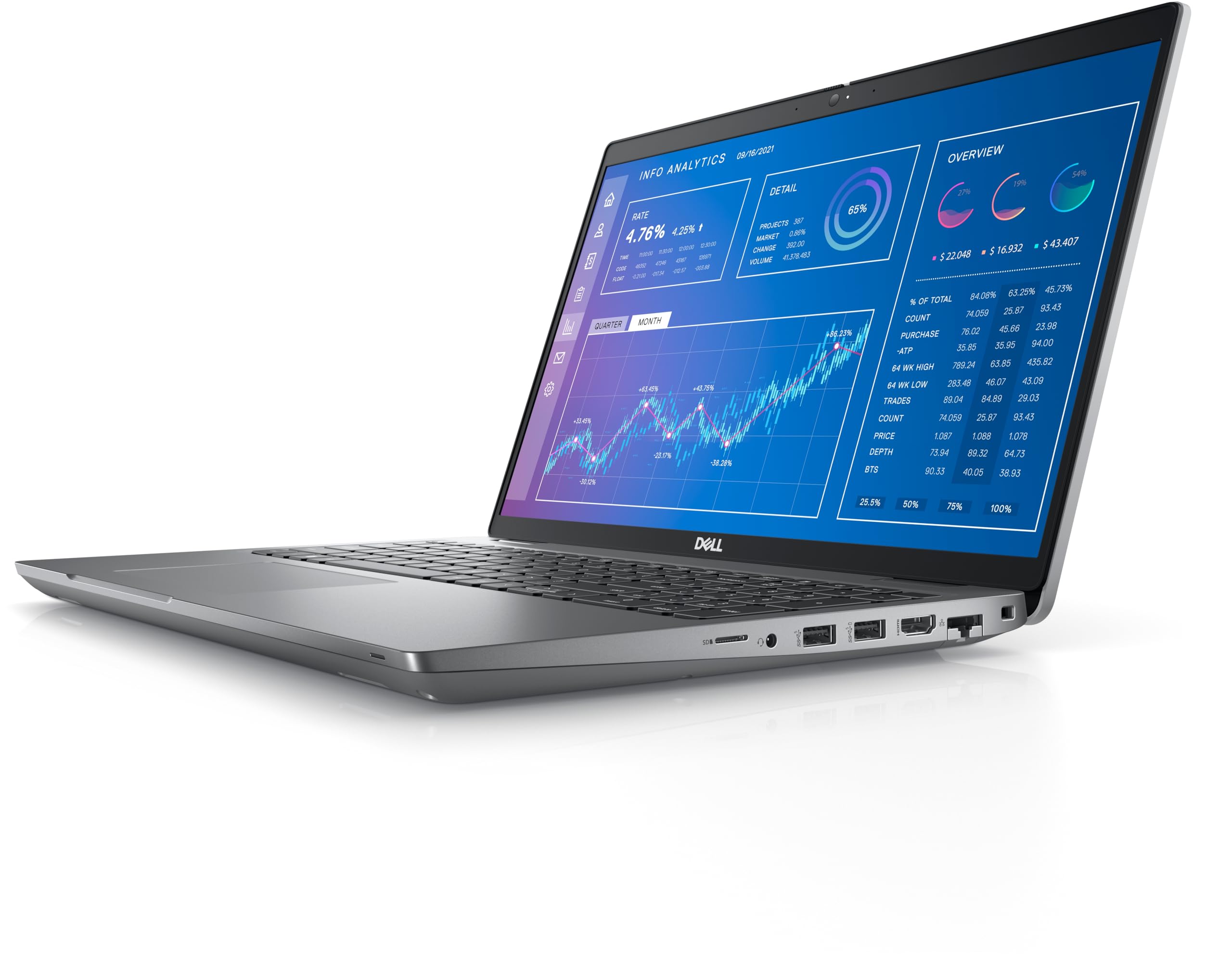 Dell Precision 3571 15.6” FHD - i7-12800H (14 Cores, 4.8GHz), NVIDIA Quadro T600, 2TB PCIe Gen 4.0x4 NVMe, 32GB, SD Card Reader, vPro, WIFI 6 & BT 5.2, UK Backlit Keys, Windows 11 Pro (Renewed)