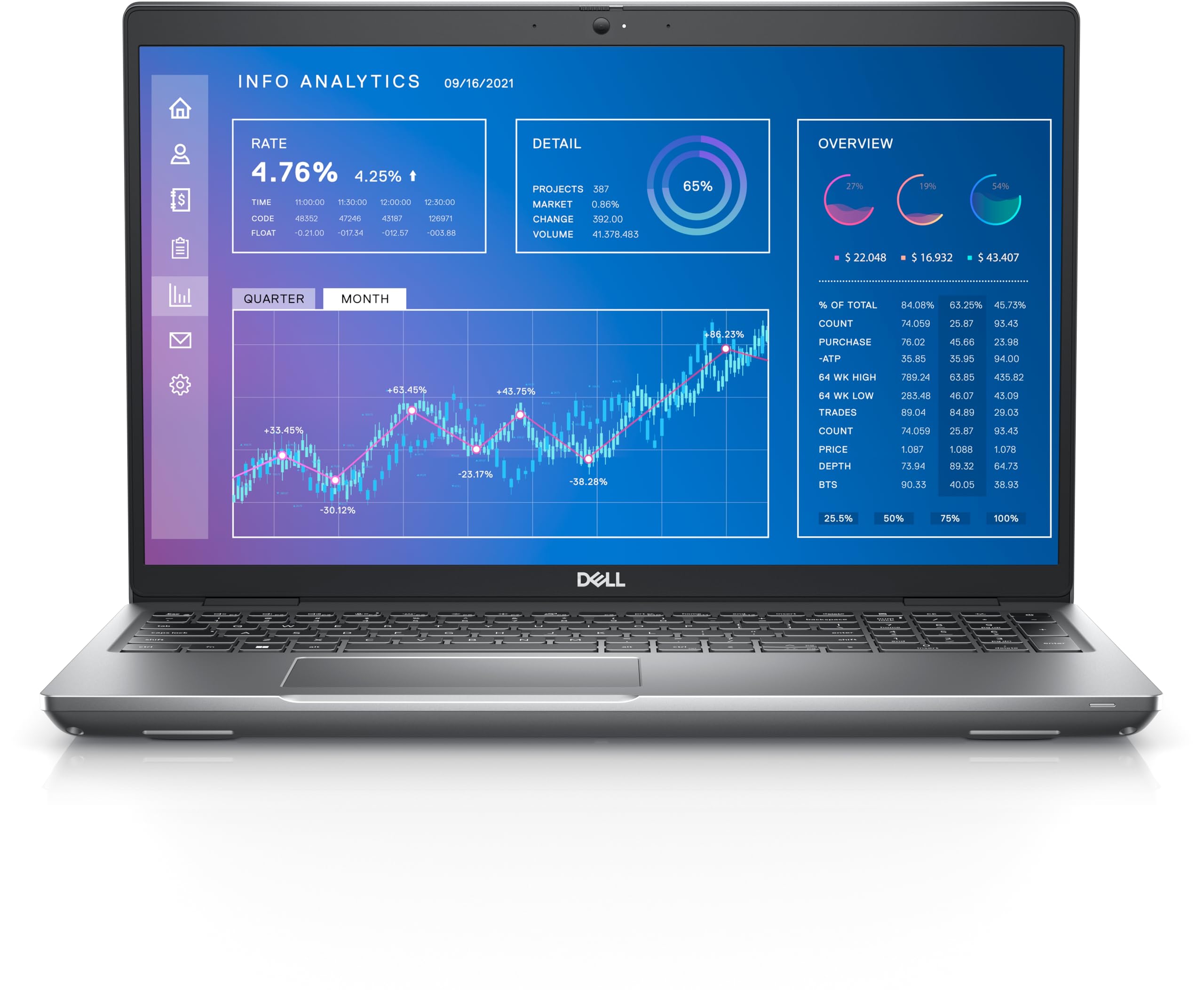 Dell Precision 15 3571 15.6 FHD - i7-12700H (14 Cores, 4.7GHz), NVIDIA Quadro T600, 2TB PCIe Gen 4.0x4 NVMe, 32GB DDR5, SD Card Reader, WIFI 6 & BT 5.2, UK Backlit Keys, Windows 11 Pro (Renewed)