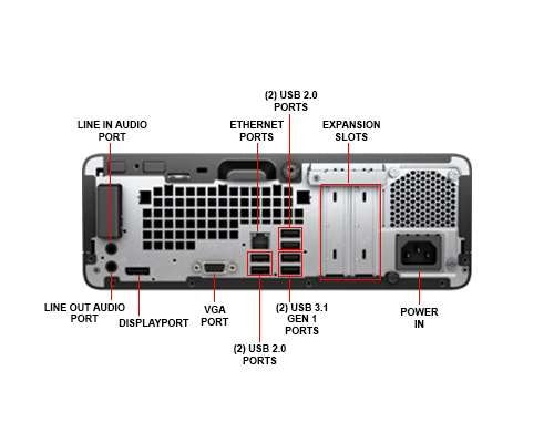 HP ProDesk 400 G4 SFF Tower - Intel Core i5-7500 (4 Cores, 3.4GHz), 512GB PCIe NVMe, 16GB DDR4, GbE, Windows 10 Pro (Renewed)