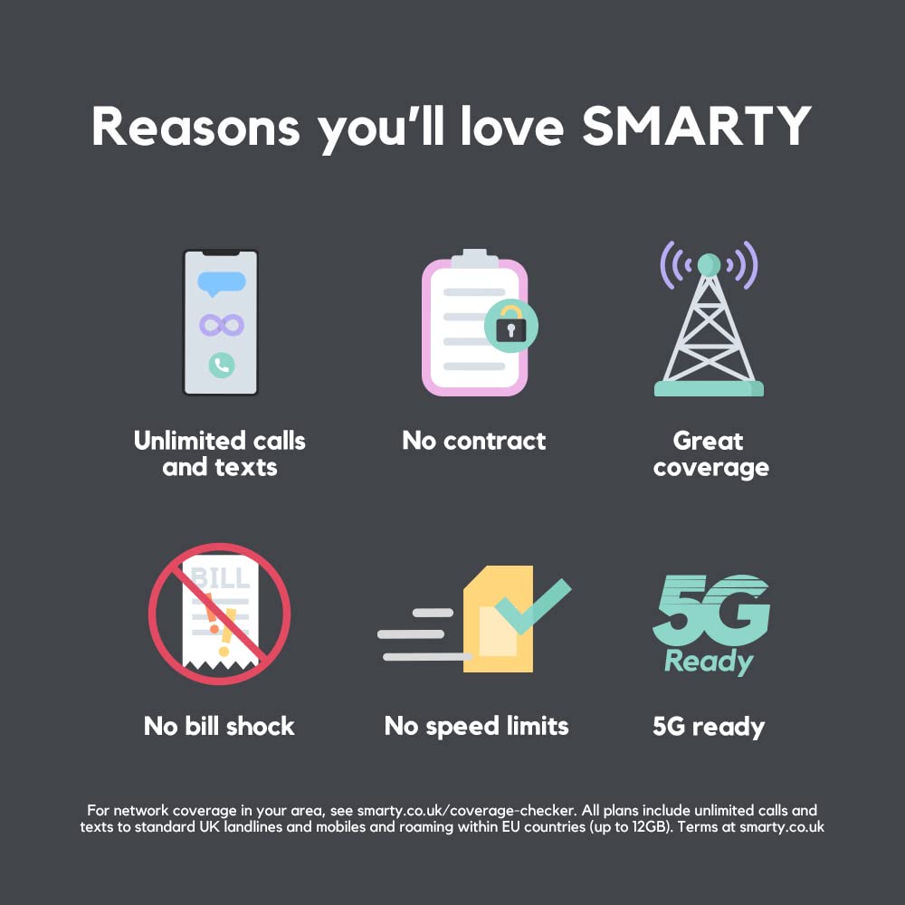 SMARTY Data Sim, 4G/3G Data Deals, Unlimited Calls and Texts, NO Credit Checks, NO Contract